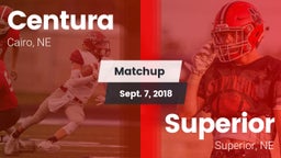 Matchup: Centura  vs. Superior  2018