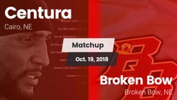 Matchup: Centura  vs. Broken Bow  2018