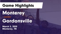 Monterey  vs Gordonsville  Game Highlights - March 3, 2020