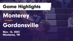 Monterey  vs Gordonsville  Game Highlights - Nov. 16, 2023