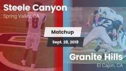 Matchup: Steele Canyon High vs. Granite Hills  2018