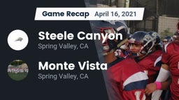 Recap: Steele Canyon  vs. Monte Vista  2021
