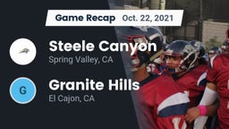 Recap: Steele Canyon  vs. Granite Hills  2021