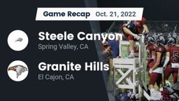 Recap: Steele Canyon  vs. Granite Hills  2022