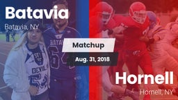 Matchup: Batavia vs. Hornell  2018