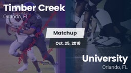 Matchup: Timber Creek High vs. University  2018