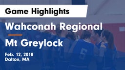 Wahconah Regional  vs Mt Greylock Game Highlights - Feb. 12, 2018