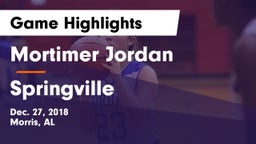 Mortimer Jordan  vs Springville  Game Highlights - Dec. 27, 2018
