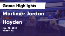 Mortimer Jordan  vs Hayden  Game Highlights - Jan. 18, 2019