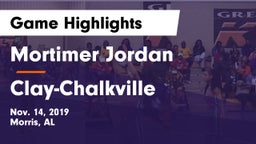 Mortimer Jordan  vs Clay-Chalkville  Game Highlights - Nov. 14, 2019