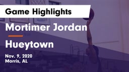 Mortimer Jordan  vs Hueytown  Game Highlights - Nov. 9, 2020