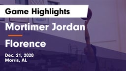 Mortimer Jordan  vs Florence  Game Highlights - Dec. 21, 2020