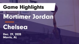 Mortimer Jordan  vs Chelsea  Game Highlights - Dec. 29, 2020