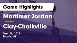 Mortimer Jordan  vs Clay-Chalkville  Game Highlights - Jan. 15, 2021