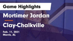 Mortimer Jordan  vs Clay-Chalkville  Game Highlights - Feb. 11, 2021