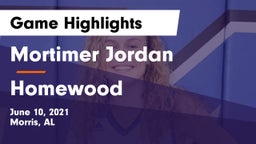 Mortimer Jordan  vs Homewood  Game Highlights - June 10, 2021