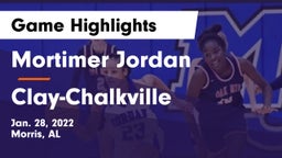 Mortimer Jordan  vs Clay-Chalkville  Game Highlights - Jan. 28, 2022