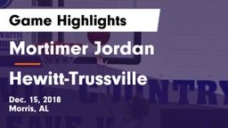Mortimer Jordan  vs Hewitt-Trussville  Game Highlights - Dec. 15, 2018