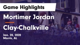 Mortimer Jordan  vs Clay-Chalkville  Game Highlights - Jan. 28, 2020