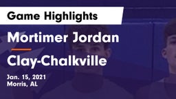 Mortimer Jordan  vs Clay-Chalkville  Game Highlights - Jan. 15, 2021