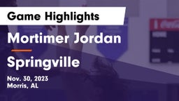 Mortimer Jordan  vs Springville  Game Highlights - Nov. 30, 2023