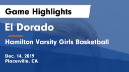El Dorado  vs Hamilton Varsity Girls Basketball Game Highlights - Dec. 14, 2019