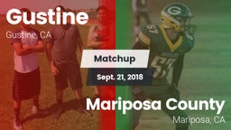 Matchup: Gustine  vs. Mariposa County  2018