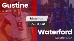 Matchup: Gustine  vs. Waterford  2018