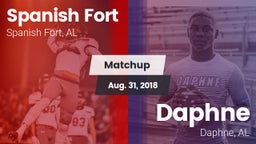Matchup: Spanish Fort High vs. Daphne  2018