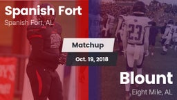 Matchup: Spanish Fort High vs. Blount  2018