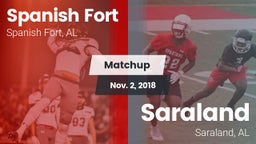 Matchup: Spanish Fort High vs. Saraland  2018