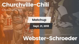 Matchup: Churchville-Chili vs. Webster-Schroeder  2018