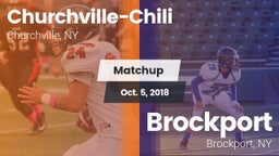 Matchup: Churchville-Chili vs. Brockport  2018