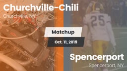 Matchup: Churchville-Chili vs. Spencerport  2019