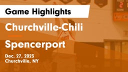 Churchville-Chili  vs Spencerport  Game Highlights - Dec. 27, 2023