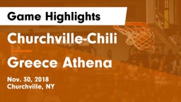 Churchville-Chili  vs Greece Athena  Game Highlights - Nov. 30, 2018