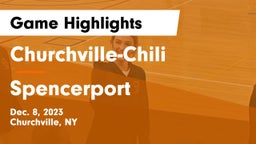 Churchville-Chili  vs Spencerport  Game Highlights - Dec. 8, 2023