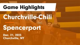 Churchville-Chili  vs Spencerport  Game Highlights - Dec. 21, 2023