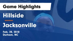 Hillside  vs Jacksonville  Game Highlights - Feb. 28, 2018