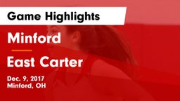Minford  vs East Carter Game Highlights - Dec. 9, 2017