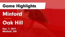 Minford  vs Oak Hill  Game Highlights - Dec. 7, 2017