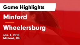 Minford  vs Wheelersburg  Game Highlights - Jan. 4, 2018
