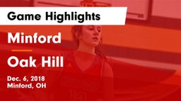 Minford  vs Oak Hill  Game Highlights - Dec. 6, 2018