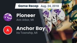 Recap: Pioneer  vs. Anchor Bay  2018