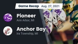 Recap: Pioneer  vs. Anchor Bay  2021