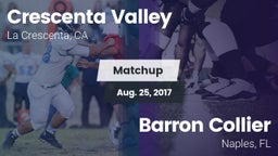 Matchup: Crescenta Valley vs. Barron Collier  2017