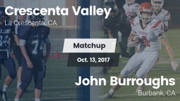Matchup: Crescenta Valley vs. John Burroughs  2017