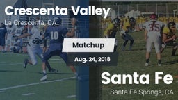Matchup: Crescenta Valley vs. Santa Fe  2018