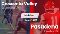 Matchup: Crescenta Valley vs. Pasadena  2018