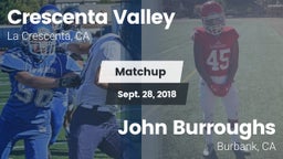 Matchup: Crescenta Valley vs. John Burroughs  2018